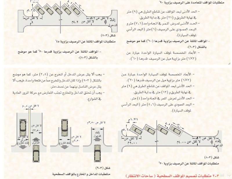 Eng. Abdullah on Twitter "المعايير التصميمية لمواقف السيارات شدني هنا