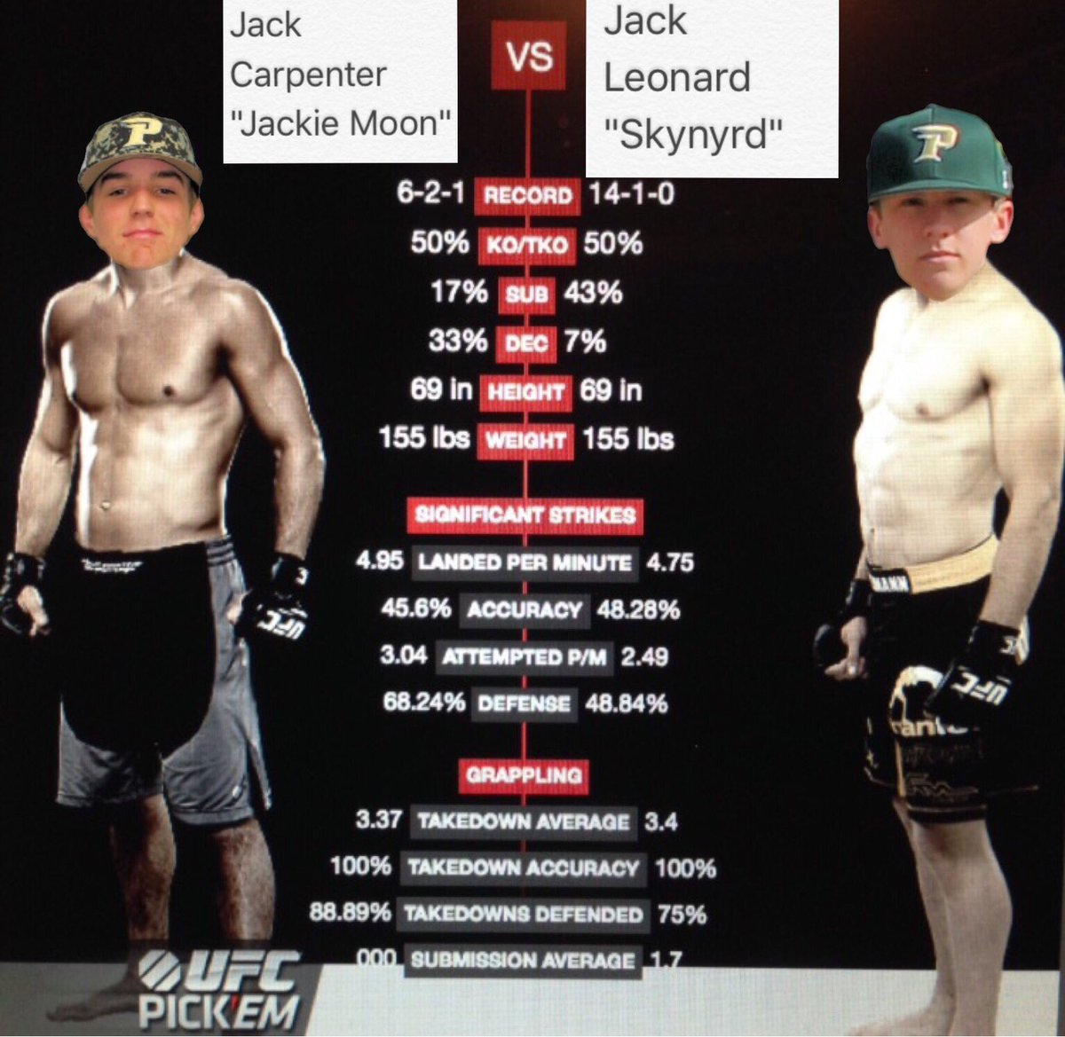 PC_Beisbol's tweet photo. Tune in to your local Twitter tonight at 10 to watch the fight #pc160 https://t.co/vv99Lpu4dn