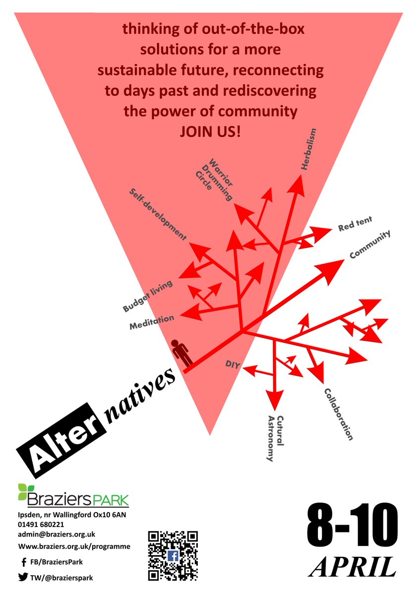 BraziersPark's tweet image. You may not find the solution here, but you will find you can BE its part! #AlterNatives #MarkBoyle #Moneyless