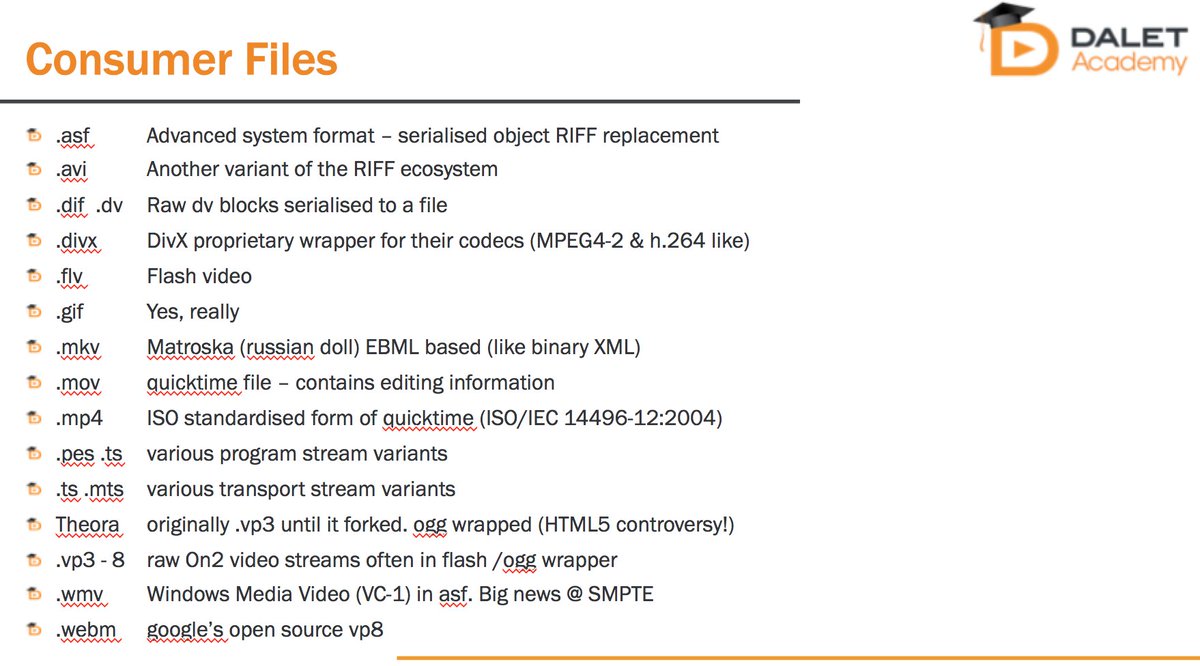 DaletAcademy's tweet image. Consumer Files... Here is an interesting list #VideoFileFormats
#FFFwebinar