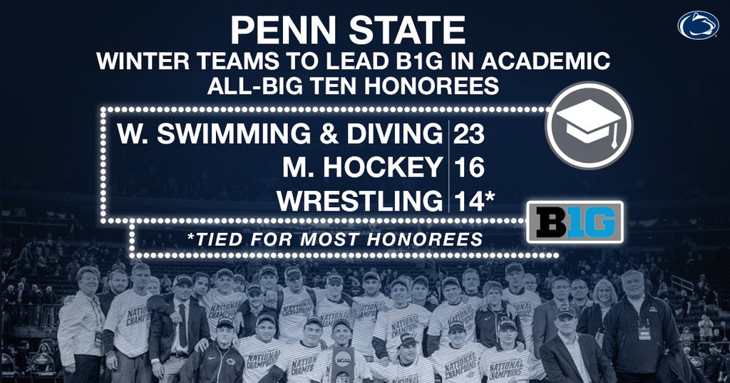 PennStateSWIM's tweet photo. Incredible job ladies! https://t.co/UNpuhltmXo #WeAre #PennStateSWIM https://t.co/LLkSVnTZ9y