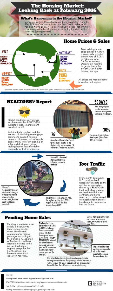 LBAR (@LBARONLINE) | Twitter