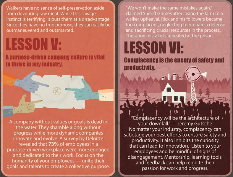 Purpose = survival. 9 company culture and #HR lessons from the #WalkingDead: bit.ly/1RNMihn #WorkTrends