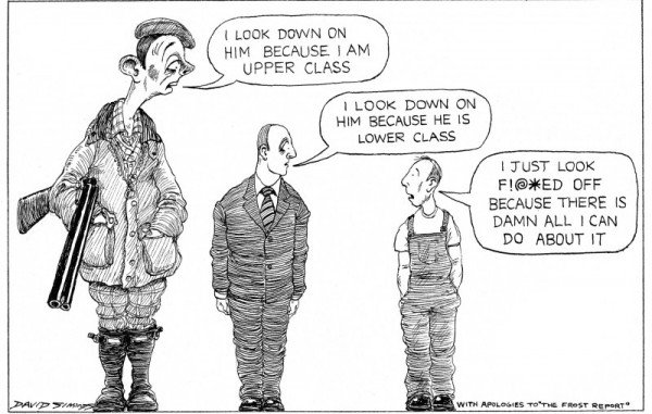 XiishH's tweet photo. @sociologytheory status hierarchy stystem #soc002 https://t.co/jVjz7R9y0p