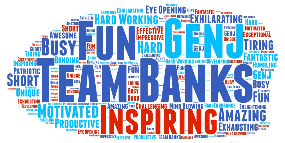 GenJHQ's tweet photo. 3 days. 22 GenJers. 24,000 voter contacts. See the stories from the #GenJSAT for @Jim_Banks: https://t.co/02zeY68WGd https://t.co/6xdSQgsPr6