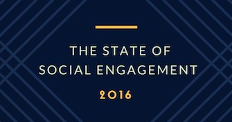 LithiumTech's tweet photo. Brands must stop broadcasting &amp; start engaging. #StateOfSocial study in @FortuneMagazine: https://t.co/D3GrKDC8tK https://t.co/LOImTrM4lq