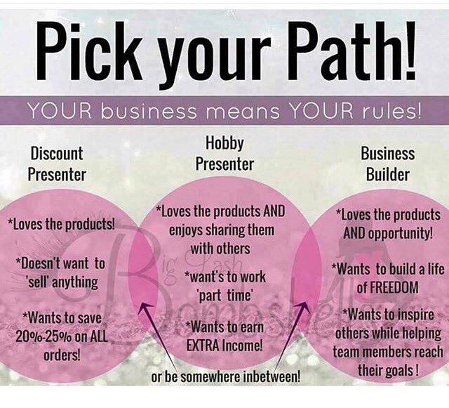 fk_youique's tweet photo. Contact us for more information about working from home #WorkFromHome #ownboss https://t.co/5n8WpzG7Qf https://t.co/IENz0MHbi2