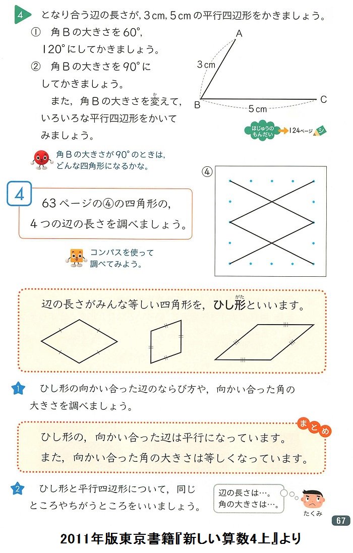 四辺 英語 平行 形