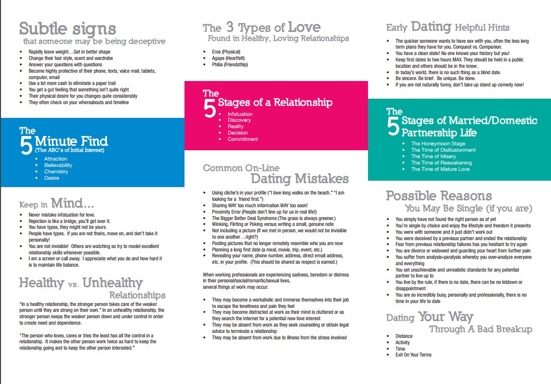 Have you ever seen the movie Hitch? The real Love Doctor will be on campus Wednesday at 7:00pm in Papitto #SexWeek