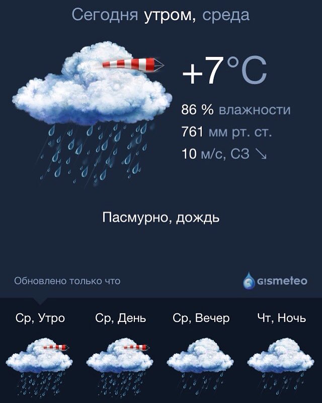 Погода махачкала на месяц август 2025. Погода махачкала на месяц август 2025