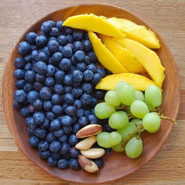 IncomeETFs's tweet photo. So yummy!! https://t.co/1XUcvdXBzp