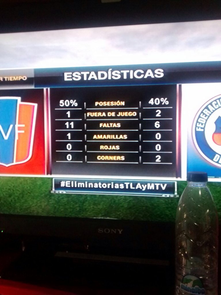 eduardo_ar7's tweet image. #EncuentraElError