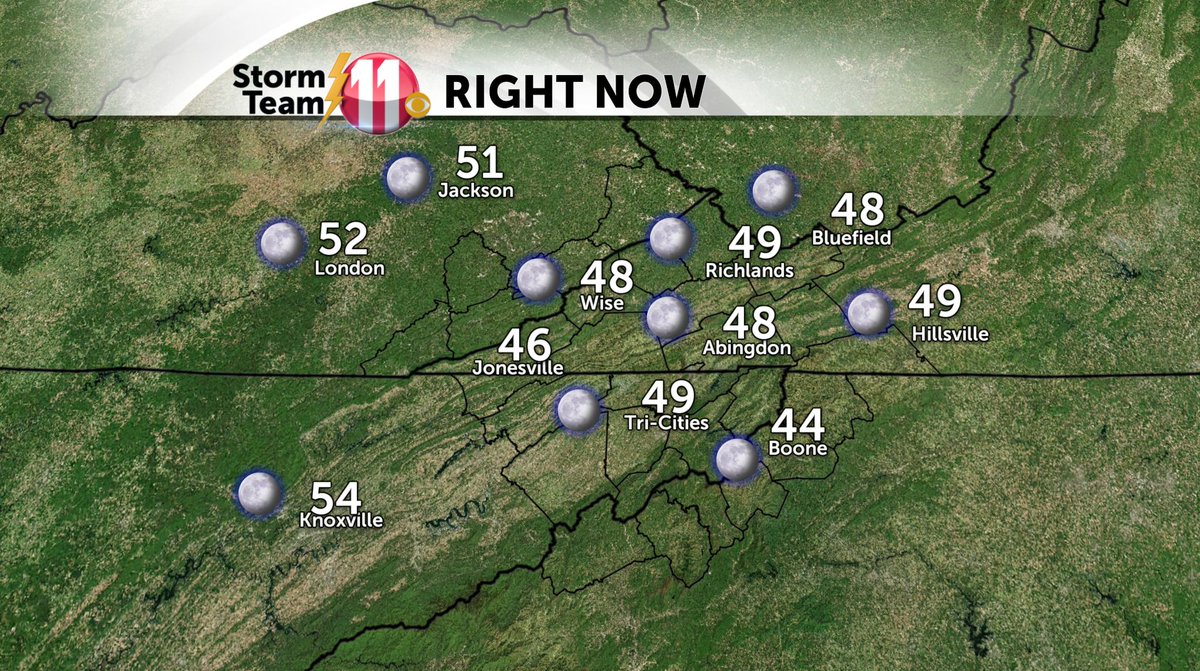 stormteam11's tweet photo. Temperature are cool.  Look for a low near 36 degrees Wednesday morning with patchy frost possible. @WJHL11 https://t.co/2aCxS58Ear