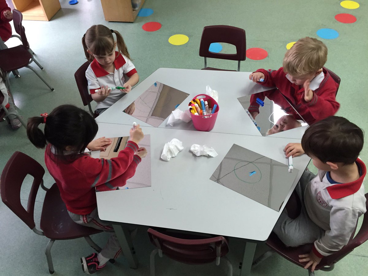 msjennlee2's tweet photo. Drawing what we see! #playbasedlearning #tismacao https://t.co/qjHqzLYavX