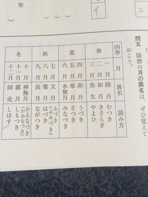 月の異名のtwitterイラスト検索結果 古い順