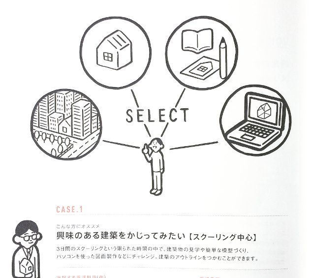 愛知県岡崎市にある愛知産業大学・通信学部2016年度学校案内のイラストを担当しました。デザインはsundwichさん。
https://t.co/WTNzwREnYl 