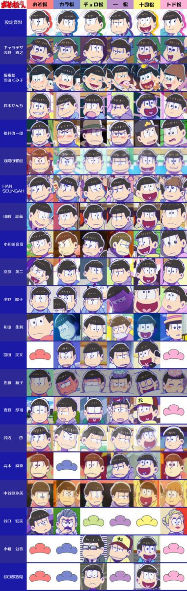 ねむ松さん Blacksinri Twitter