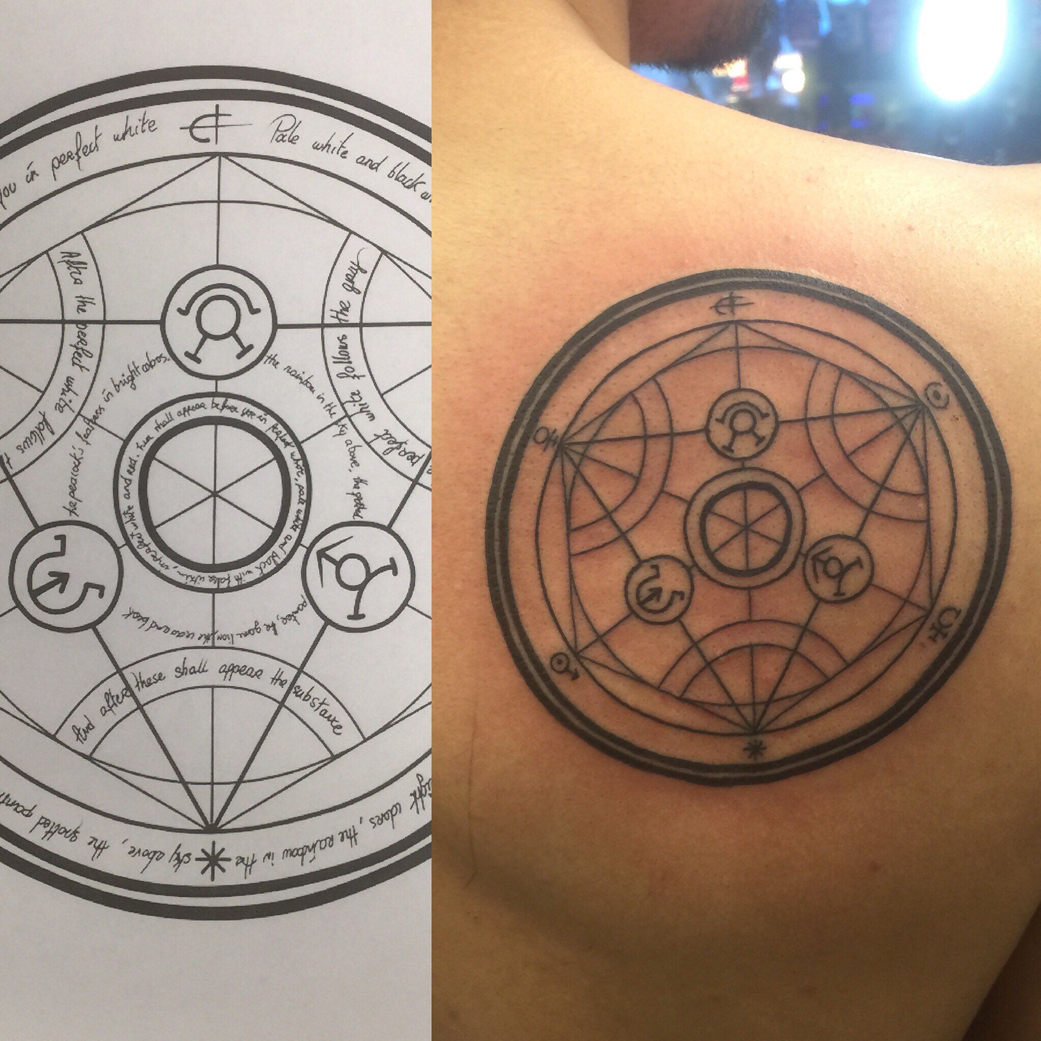 166 Cool Fullmetal Alchemist Tattoo Ideas with Meanings  Body Art Guru
