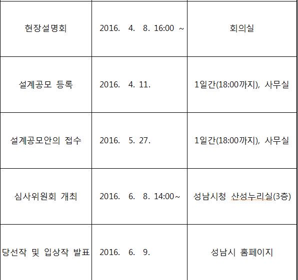공공의료정책과 tweet media