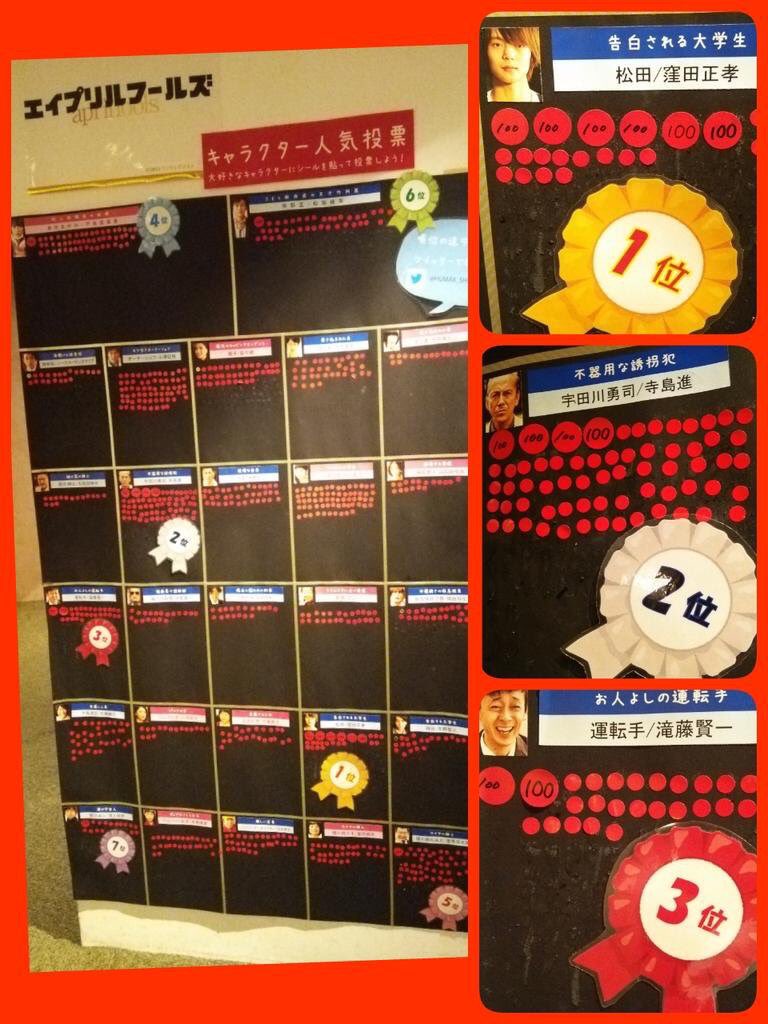 ゆう香 No Twitter エイプリルフールズ 明後日 金 夜地上波初放送 Rt 渋谷humaxシネマさんのキャラクター投票も思い出します エイプリルフールズ 窪田正孝 矢野聖人 渋谷humaxシネマ T Co 0vdbddi0mo