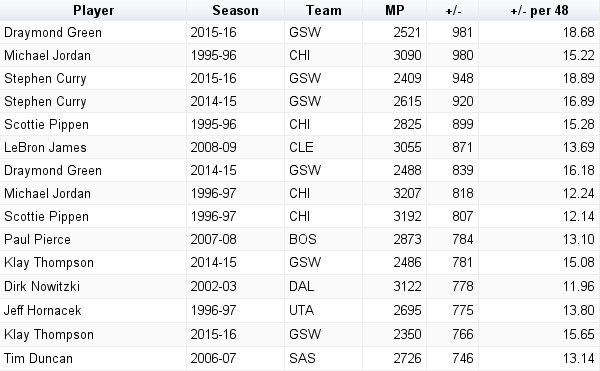 Spartans in the NBA/Pro Hoops - Page 6 Cexq9EDVAAAGcnj