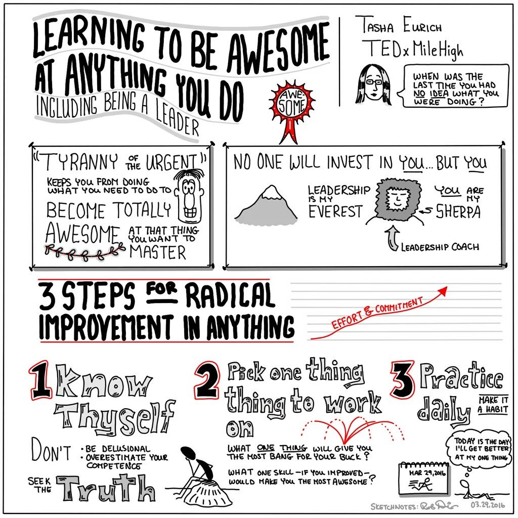 ImpactWales's tweet photo. How to be awesome at whatever you do! Look at this #sketchnote by @Rob_Dimeo. Great tips for teachers &amp; pupils! https://t.co/D1qvYYL0Ec