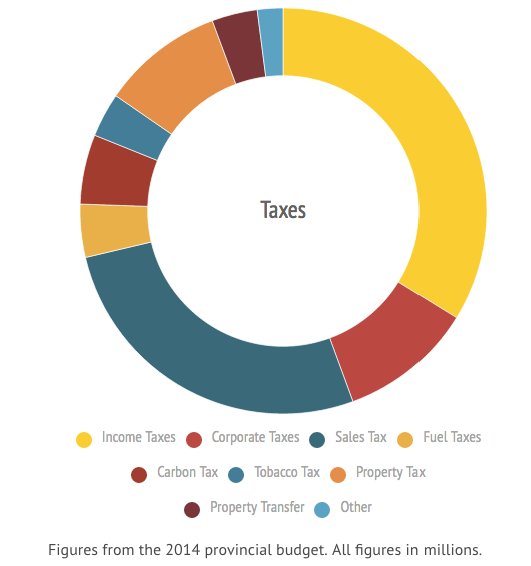 UC Berkeley tweet media