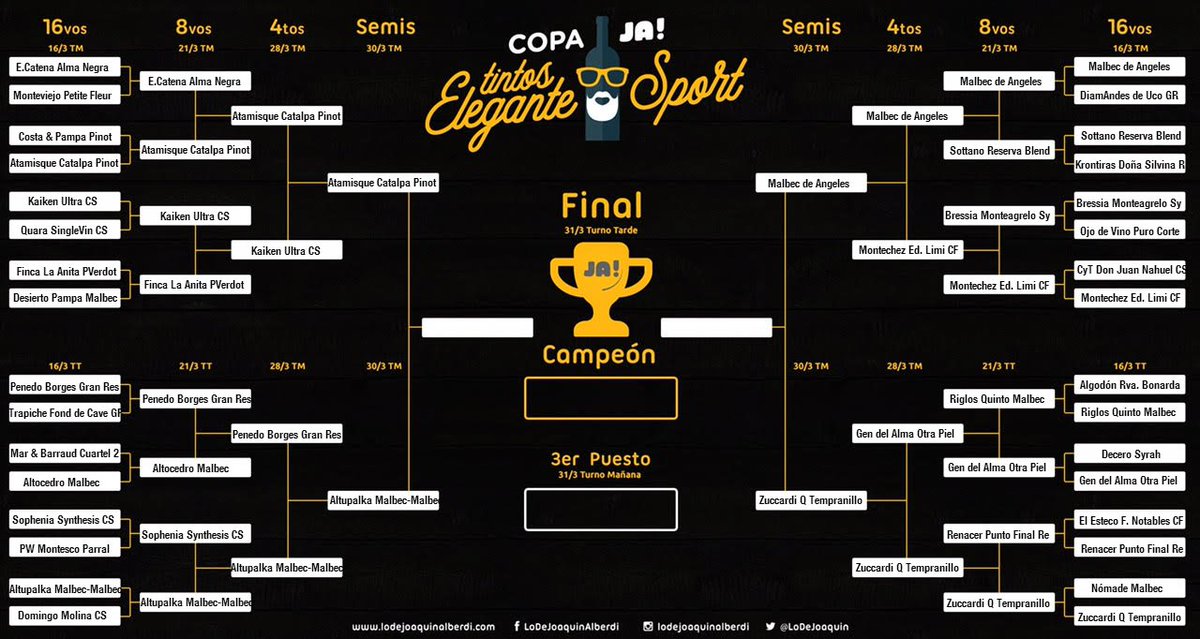 Así serán los cruces de Semifinales de la #CopaJA. Se juegan el Miércoles 30/3, ¡salud y que gane el mejor! 🍷