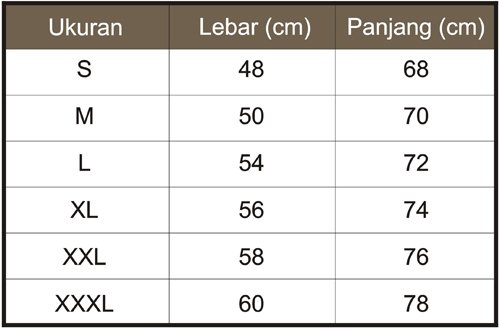 PsyCloth's tweet photo. Bingung sama ukuran T-shirtmu? Coba baca list ini :) #Zealwear https://t.co/g2DYuOG6Pt
