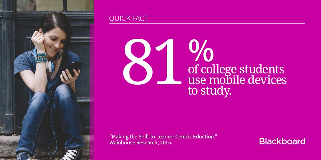 Blackboard's tweet photo. 81% of college students use mobile devices to study. More research: https://t.co/xt0YdLOUaW https://t.co/Eq6hxVIe5m