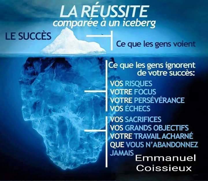 madaniboucif's tweet photo. RT si tu comprends cette image représentative des efforts à #entreprendre  pour #réussir. #startup #Reussite #focus https://t.co/kiNgyrRanp