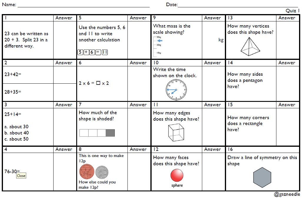 gazneedle's tweet photo. #PrimaryRocks #ukedchat
Maths quizzes linked 2 the interim assessment framework for evidence
https://t.co/hzOVCY1Djg https://t.co/ioSnZsX8DO