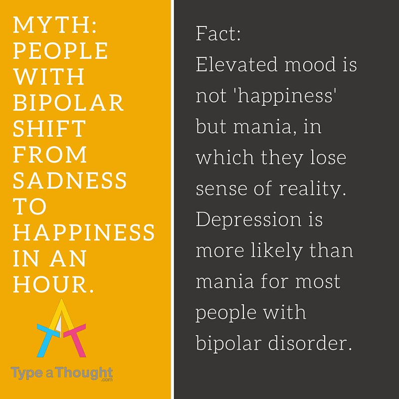 TypeaThought's tweet photo. On #worldbipolar day, Some myths, facts and points about bipolar disorder. https://t.co/7CX8odLfAm