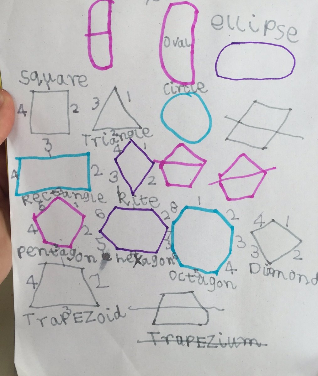 gdavies_78's tweet photo. @Central_Primary Levi drew and spelt all these today. Hope these come up on the #numeracytest 😂#proud https://t.co/kJUO0ApWkZ