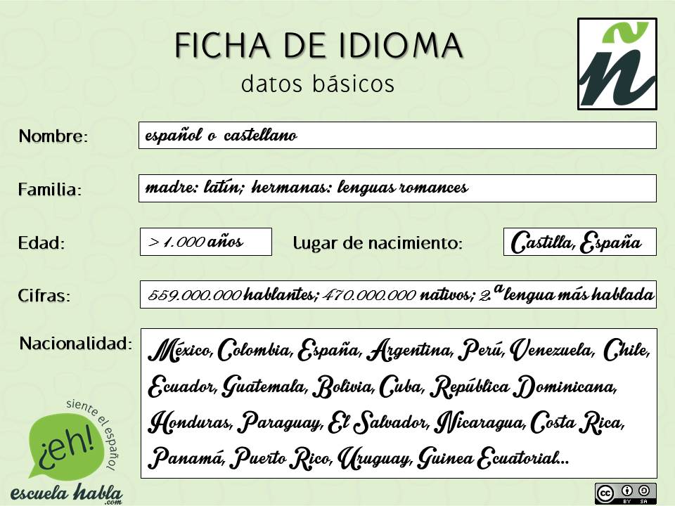 Escuela Habla On Twitter Ficha Personal Del Español Con Algunos Datos Interesantes Para Conocerlo Mejor Ele Https T Co Agbhicz9sr Https T Co Dxe0wvc46g