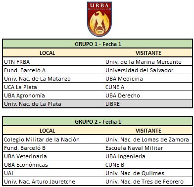 Así se juega la 1ra fecha del #TorneoUniversitario 2016 el próximo 17 de abril