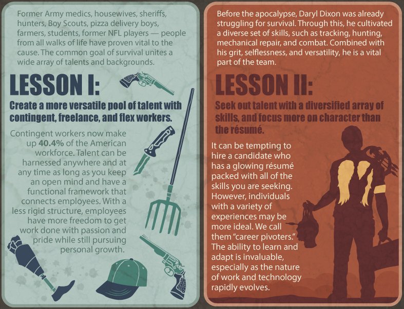 Survive and thrive! 9 hiring and talent management lessons from The Walking Dead: bit.ly/1RNMihn