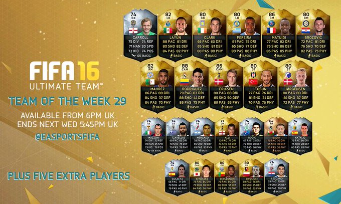 Fifa16 のfutモード あの日本代表選手が キラカード に ライブドアニュース