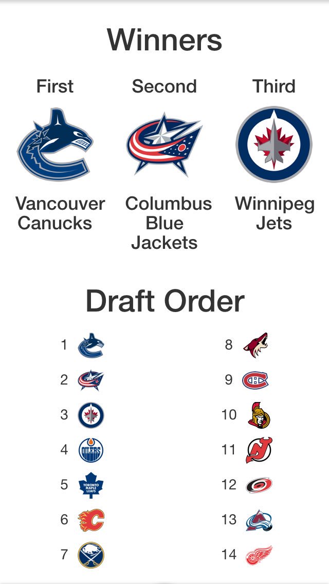 1Cooop's tweet image. This is perfect! #1Try