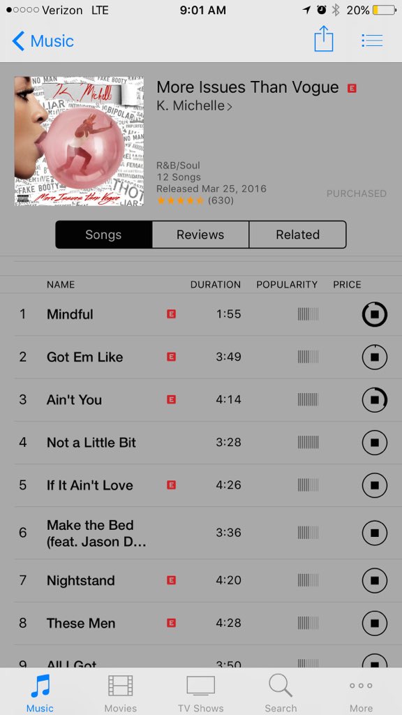 ManBeastMG's tweet photo. @kmichelle I must say this album is a great body of work... Keep kill em!! #iSupport https://t.co/LYNtHLosSl