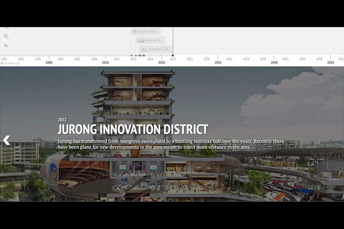 SIXSIXnews's tweet photo. Jurong: From swampland to bustling hub, esp now with plans for Jurong Innovation District. https://t.co/oCyCaHxmXs https://t.co/44Tc0fNXn7