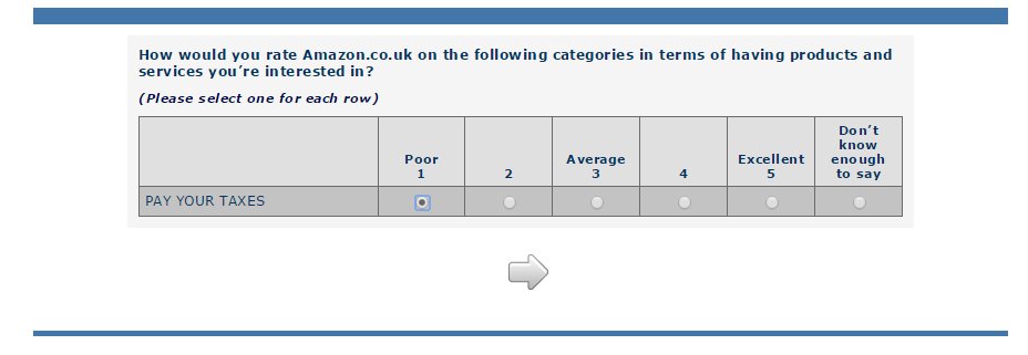 Amazon's survey is funny