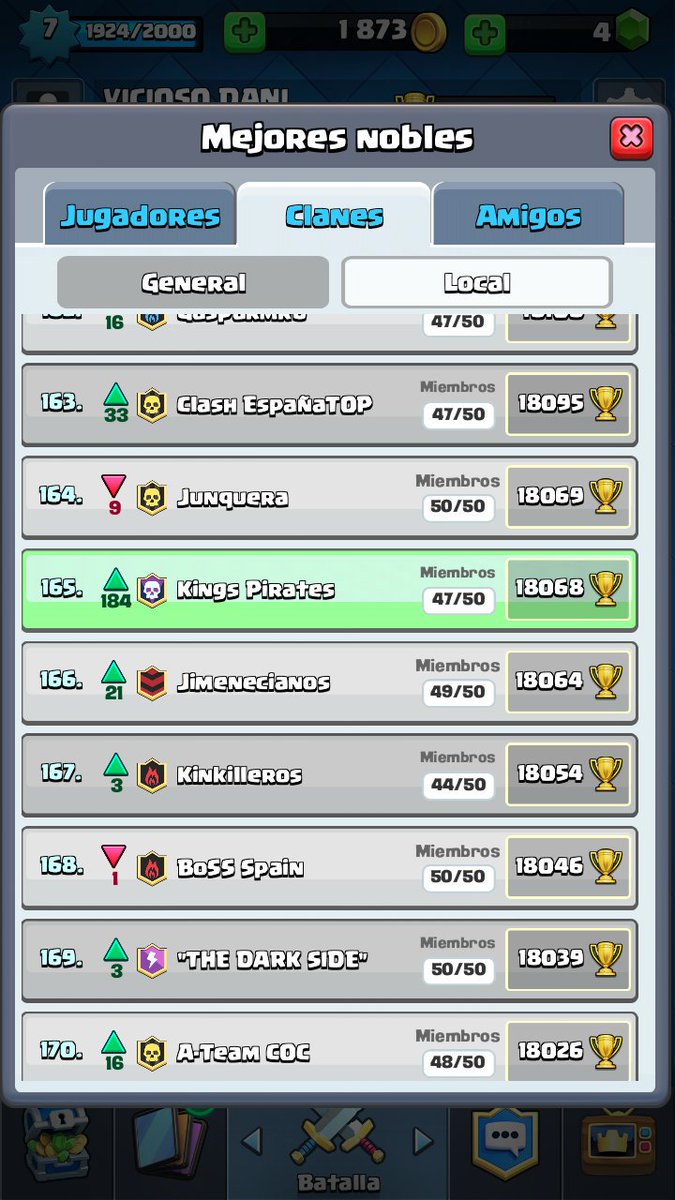 LALITE11's tweet photo. Sois unos grandes chavales y eso que la 15 mienbros del clan no tienen 1400 copas https://t.co/Cfm8lq1VlT