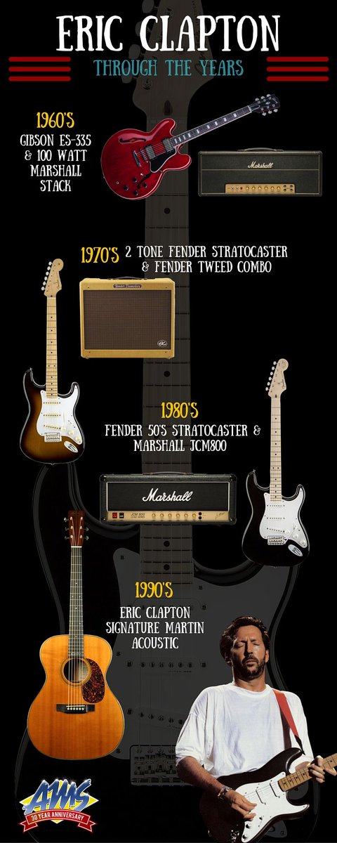 AmericanMusical's tweet photo. Happy Birthday #EricClapton! See his #GearEvolution from the '60s to the '90s. @Fender @MartinGuitar @MarshallAmpsUK https://t.co/5Hl9Lw4x7Y