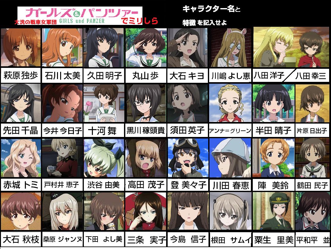 Twitter 上的 なこちん 後輩にガルパンとアイカツでミリしらをやらせてみたけど全くキャラと名前が一致してない T Co Ejoakxu6ad Twitter Twitter 上的 なこちん 後輩にガルパンとアイカツでミリしらをやらせてみたけど全くキャラと名前が一致してない T Co Ejoakxu6ad Twitter