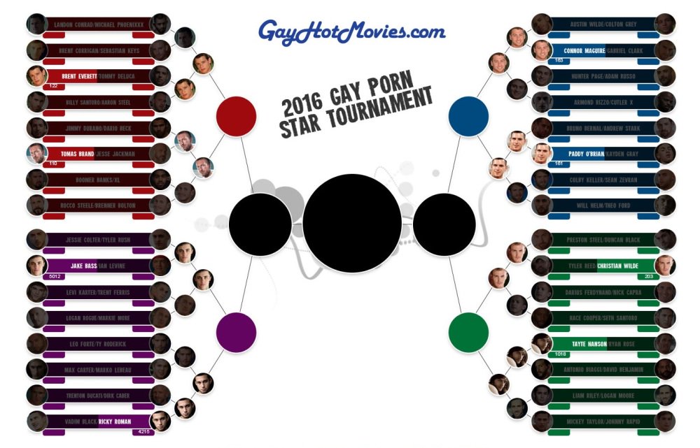 Otter_Holt's tweet photo. We're down to 8! Make sure to keep voting! https://t.co/CM8AHcrwfs #gayporntourn 2016! https://t.co/93M2yiozCF