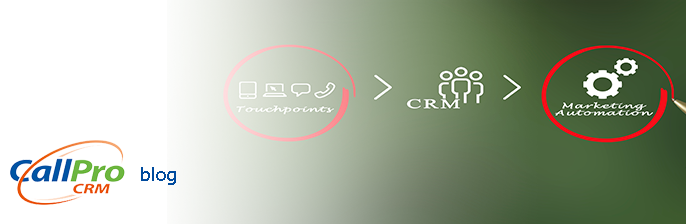 FIVECRM's tweet photo. #Blog: Turn Passive #Website #Visitors into Buying #Customers with These 5 Powerful Steps https://t.co/oknGvDtJRR https://t.co/o1BtrjUlgS