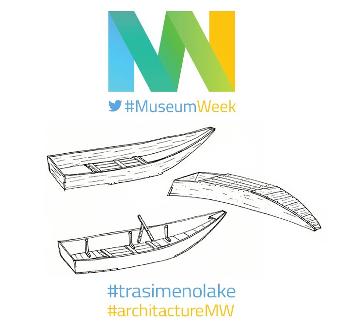 Trasimeno Lake tweet media
