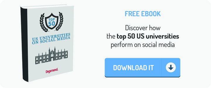 download charts and graphs