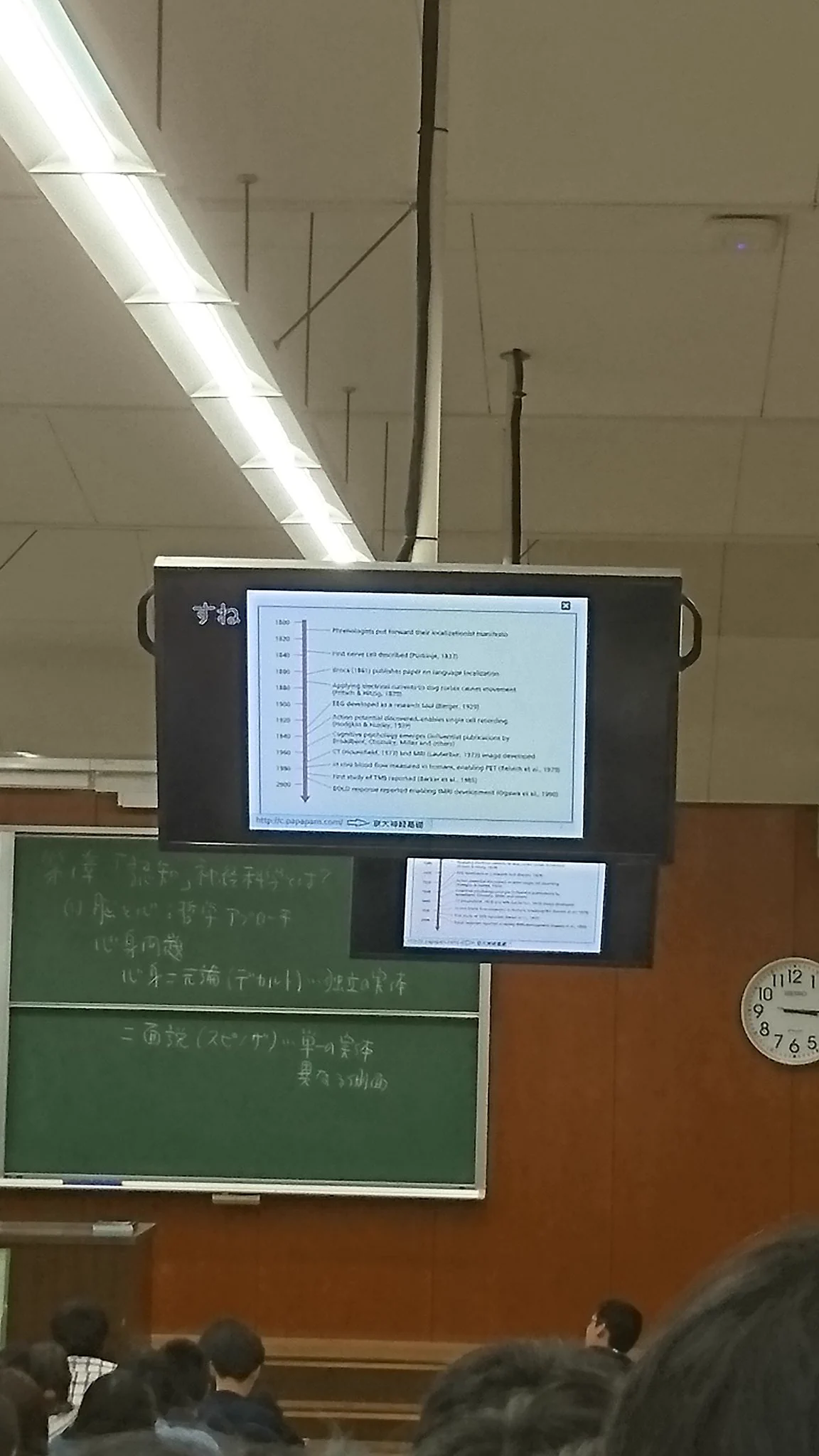 京大の授業はニコニコ動画のように、生徒のコメントがスクリーンに流れるらしいwww